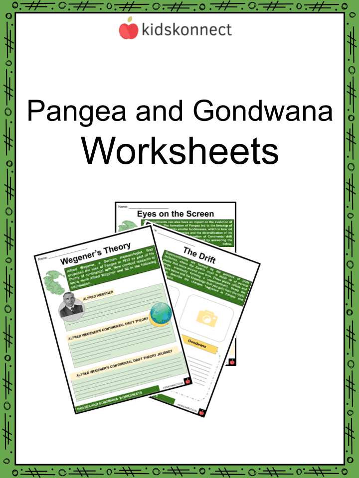 Gondwana e Pangea