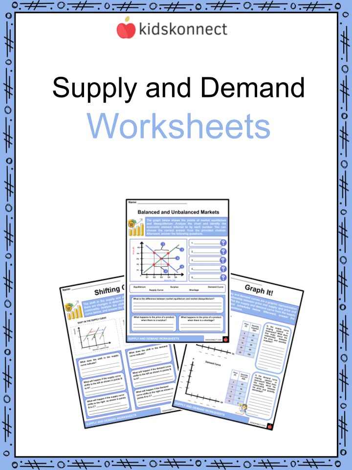 supply and demand examples for high school students