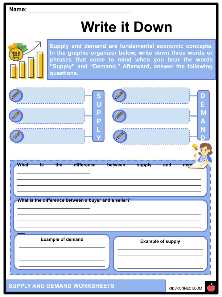 supply and demand examples for high school students