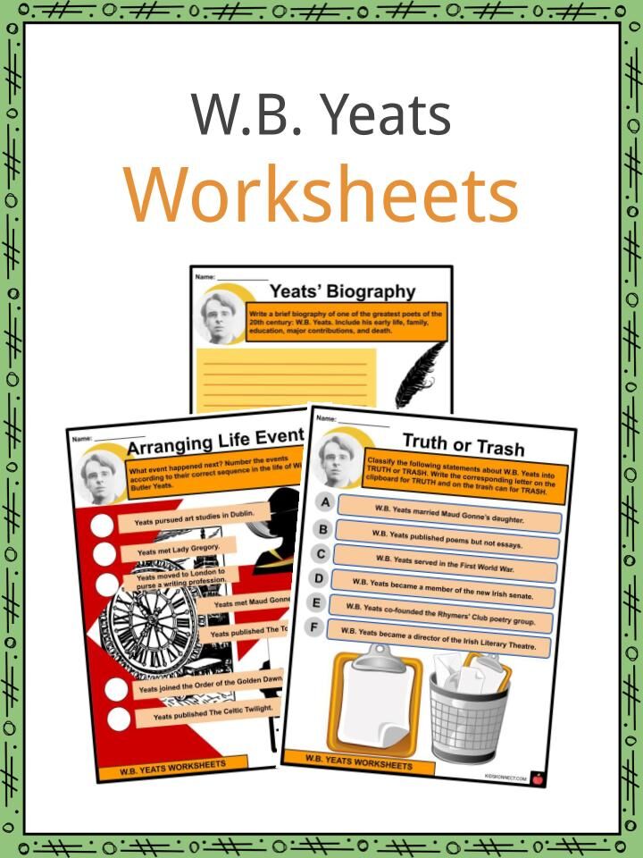 W.B. Yeats Facts, Worksheets, Early Life & Education For Kids