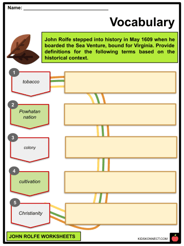 John Rolfe Worksheets
