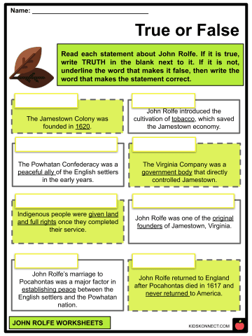 how much was john rolfe's tobacco crop worth John Rolfe Worksheets